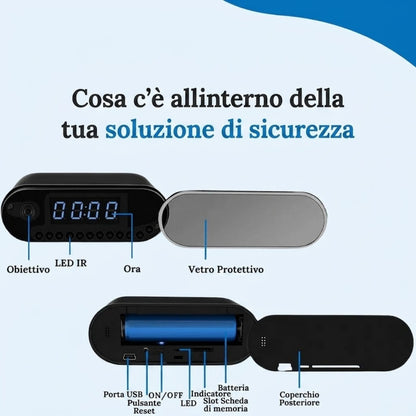 Smartwatch di sorveglianza SafeView